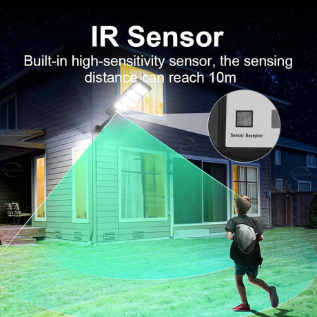 Solar Motion Sensor LED Outdoor Wall & Street Light - Hans Lumiere