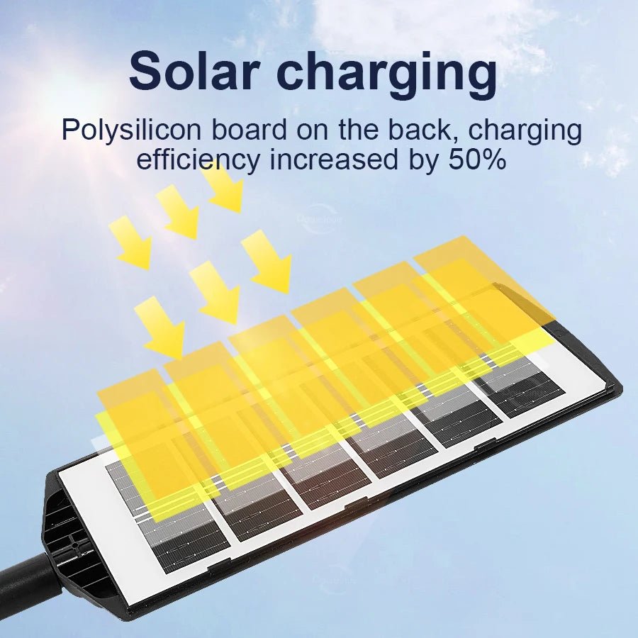 Solar Motion Sensor LED Outdoor Wall & Street Light - Hans Lumiere