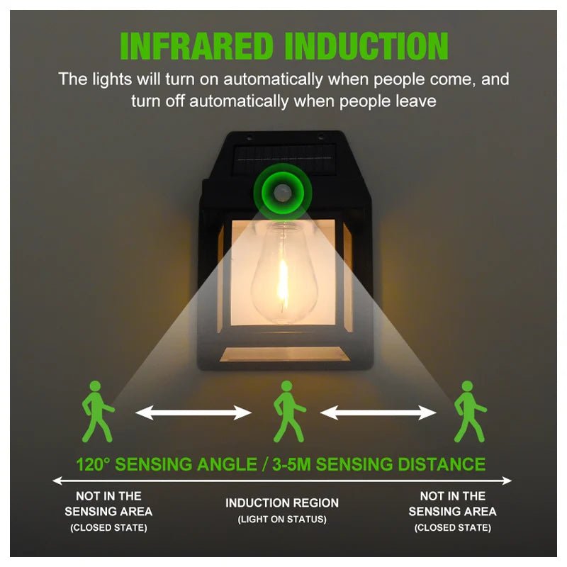 Solar Motion Sensor Security Wall Light - Waterproof Dusk to Dawn Lighting - Hans Lumiere