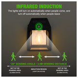 Solar Motion Sensor Security Wall Light - Waterproof Dusk to Dawn Lighting - Hans Lumiere
