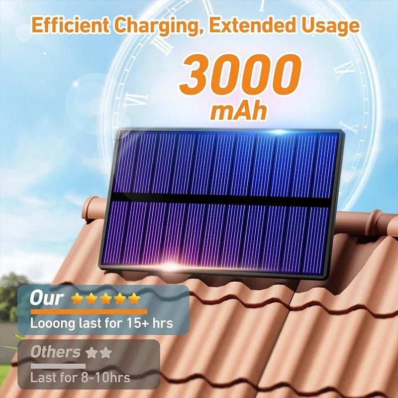 Solar Motion Sensor Wall Light – 234 LED Super Bright, IP65 Waterproof - Hans Lumiere