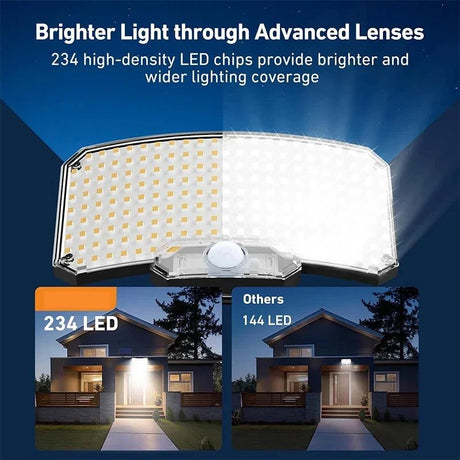 Solar Motion Sensor Wall Light – 234 LED Super Bright, IP65 Waterproof - Hans Lumiere