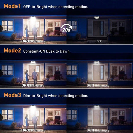 Solar Motion Sensor Wall Light – 234 LED Super Bright, IP65 Waterproof - Hans Lumiere