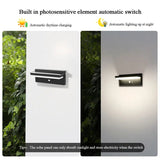 Solar Motion Sensor Wall Light IP65 Waterproof Fence and Landscape Lamp - Hans Lumiere
