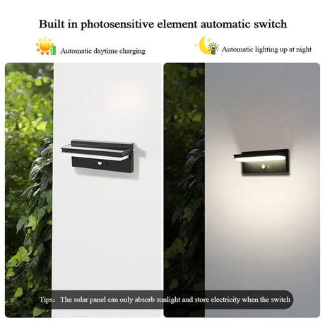 Solar Motion Sensor Wall Light IP65 Waterproof Fence and Landscape Lamp - Hans Lumiere