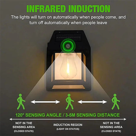 Solar Motion Sensor Wall Light – IP65 Waterproof LED Outdoor Security Light - Hans Lumiere