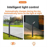 Solar Pathway Spotlight – RGB/3-Color LED Landscape Light, 90-LED - Hans Lumiere