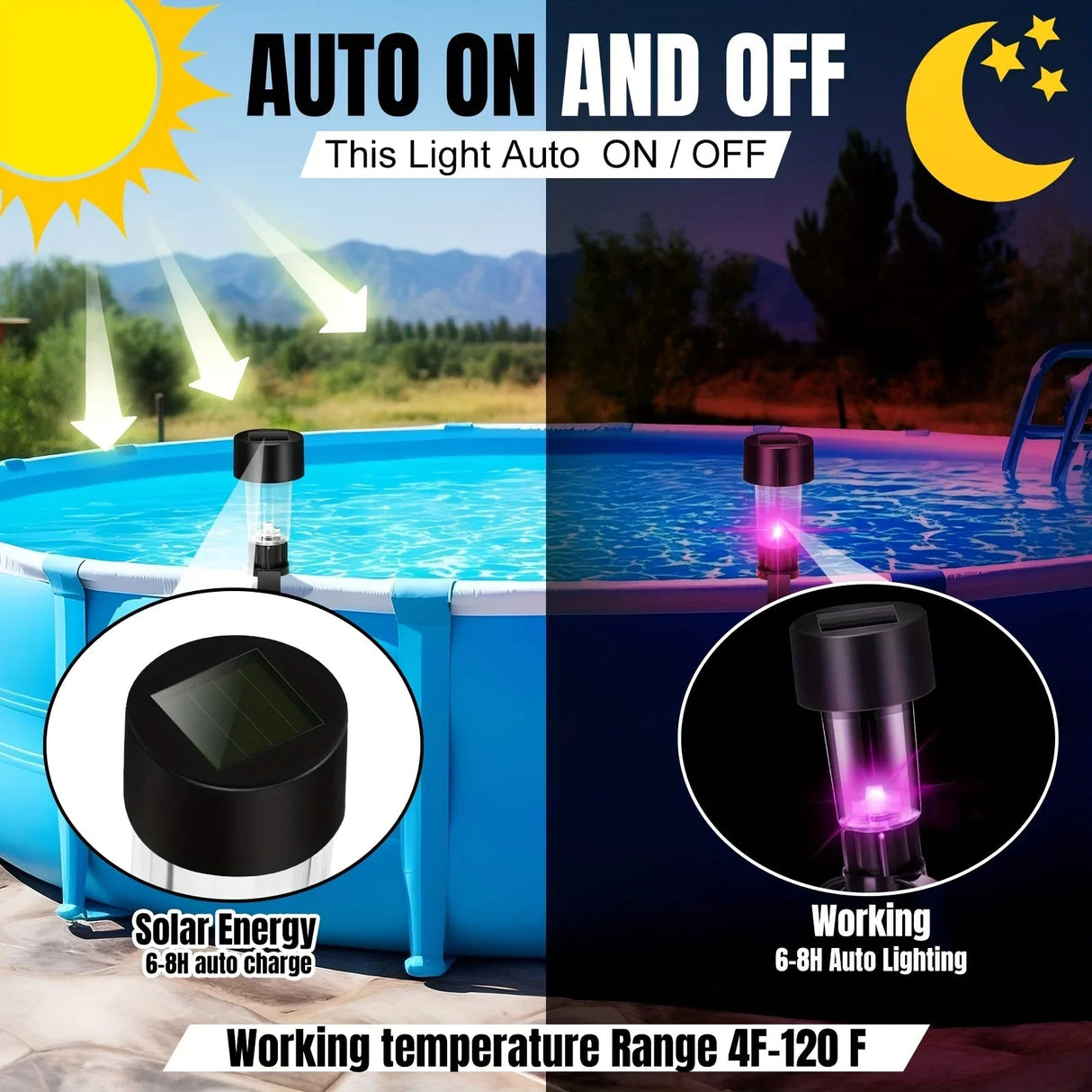 Solar Pool Fence Lamps – Waterproof LED Decoration Lights, 1-12 Pack - Hans Lumiere