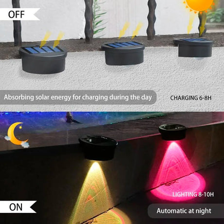 Solar Pool Side Lights – Color-Changing LED for Inground Pools & Patios - Hans Lumiere