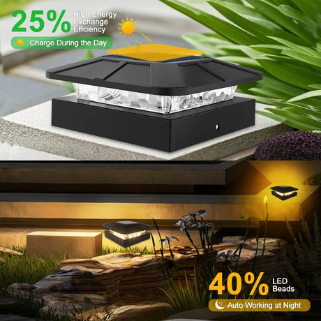 Solar Post Cap Light – IP65 Waterproof LED for 4x4 Fence & Deck Posts - Hans Lumiere