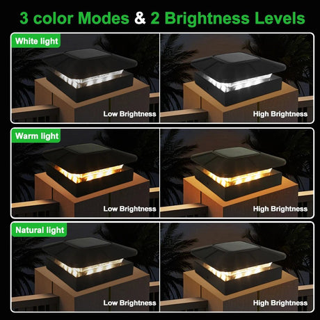 Solar Post Cap Light – IP65 Waterproof LED for 4x4 Fence & Deck Posts - Hans Lumiere