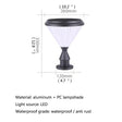Solar Post Lamp Creative Outdoor Gate Lighting - Hans Lumiere