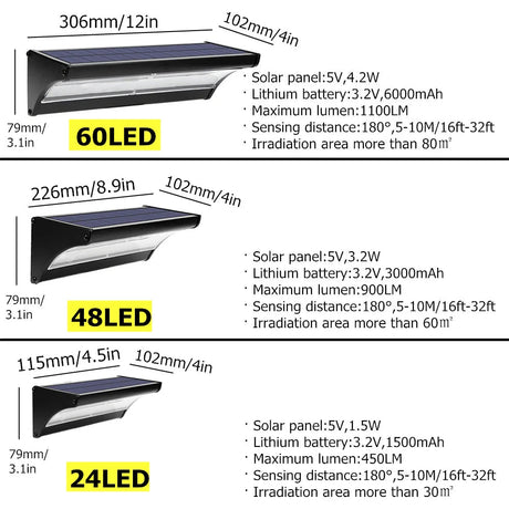 Solar Radar Sensor Wall Light – Aluminum LED, 24/48/60 LED - Hans Lumiere
