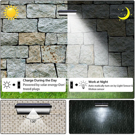 Solar Radar Sensor Wall Light – Aluminum LED, 24/48/60 LED - Hans Lumiere