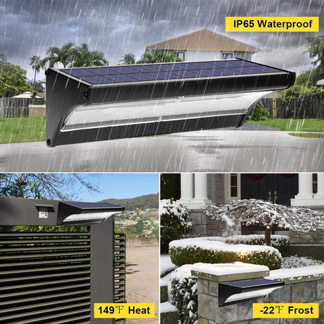 Solar Radar Sensor Wall Light – Aluminum LED, 24/48/60 LED - Hans Lumiere