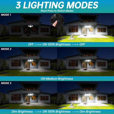 Solar Security Flood Light 3000LM – Dual PIR Motion Sensor, IP65 - Hans Lumiere