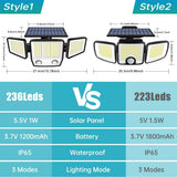 Solar Security Flood Light 3000LM – Dual PIR Motion Sensor, IP65 - Hans Lumiere