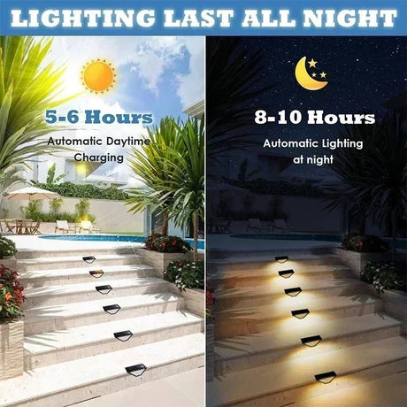 Solar Step Light – Warm White LED Stair Lamp, IP65 Waterproof - Hans Lumiere