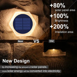 Solar Step Lights - Waterproof LED Deck and Stair Lighting - Hans Lumiere