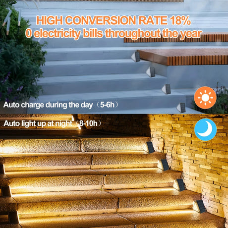 Solar Step & Stair Light – Waterproof LED Deck Light, 1-16 Pack - Hans Lumiere