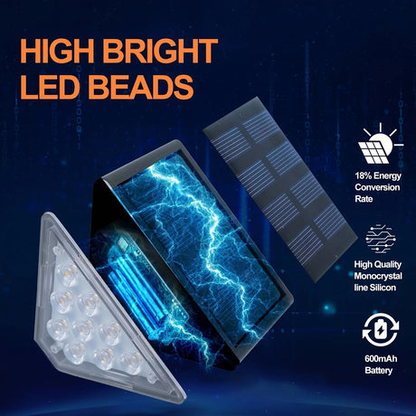 Solar Step & Stair Light – Waterproof LED Deck Light, 1-16 Pack - Hans Lumiere