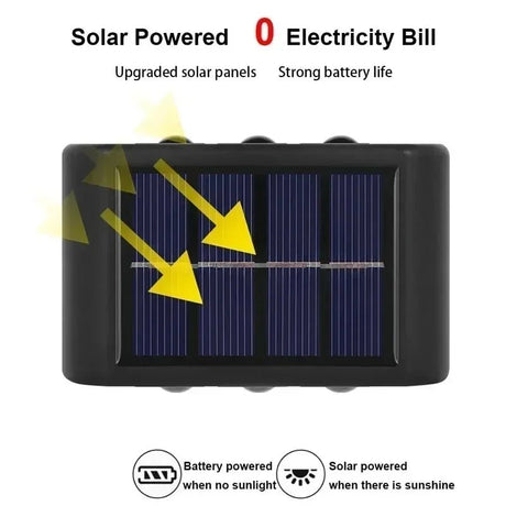 Solar Up & Down Wall Spotlight – Waterproof LED Garden Wall Light - Hans Lumiere