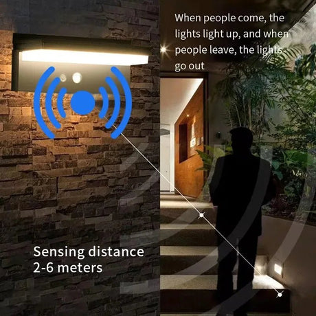 Solar Wall Lamp with Motion Sensor – IPX5 Waterproof LED Outdoor Light - Hans Lumiere