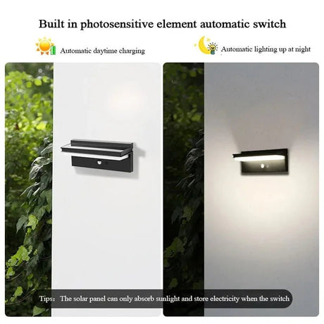 Solar Wall Lamp with Motion Sensor – IPX5 Waterproof LED Outdoor Light - Hans Lumiere