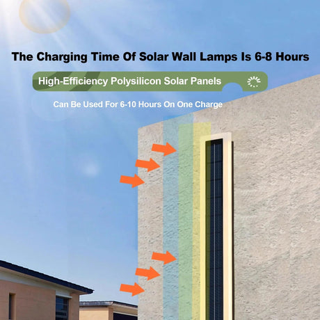 Solar Wall Mount Light – 60cm Acrylic LED, 10W IP65 Waterproof - Hans Lumiere