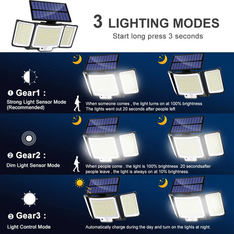 Sunlight Powered Waterproof LED Solar Light - Hans Lumiere