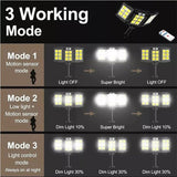 Super Bright Outdoor Waterproof Solar Street Lamp With Motion Sensor - Hans Lumiere