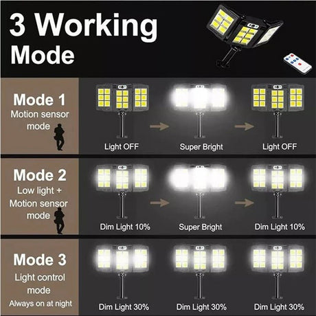 Super Bright Outdoor Waterproof Solar Street Lamp With Motion Sensor - Hans Lumiere