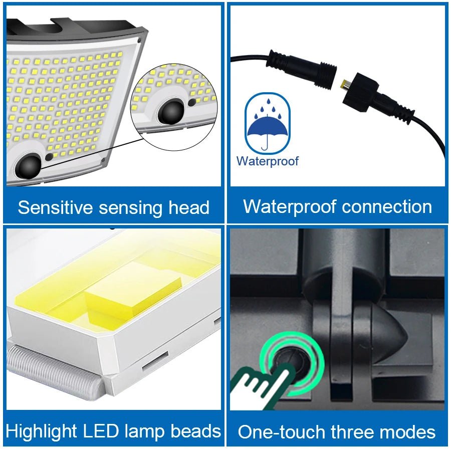 Super Bright Waterproof LED Solar Light With Motion Sensor - Hans Lumiere