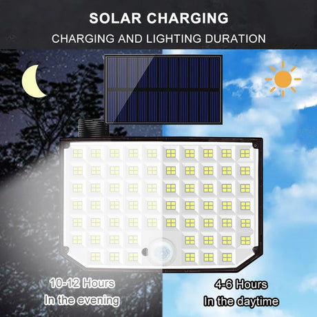 Super Bright Waterproof LED Solar Light With Motion Sensor - Hans Lumiere