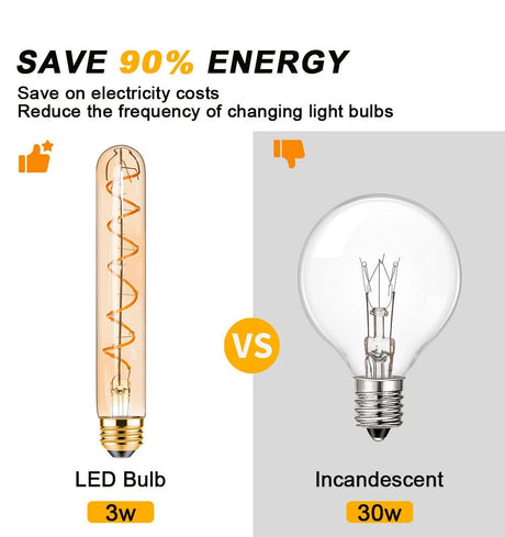 T185 Spiral Filament Edison Tube LED Bulb E26 E27 3W 2200K Amber, Dimmable - Hans Lumiere