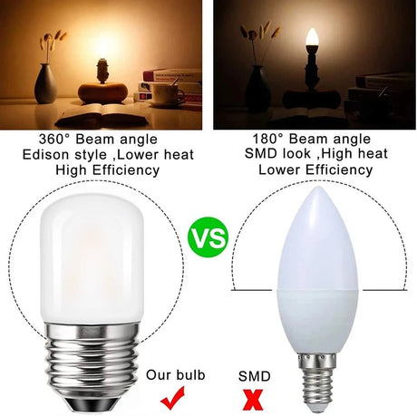 T28 Frosted Mini Tube LED Bulb 1W 2700K Dimmable E27, 6 10 or 15 Pack - Hans Lumiere