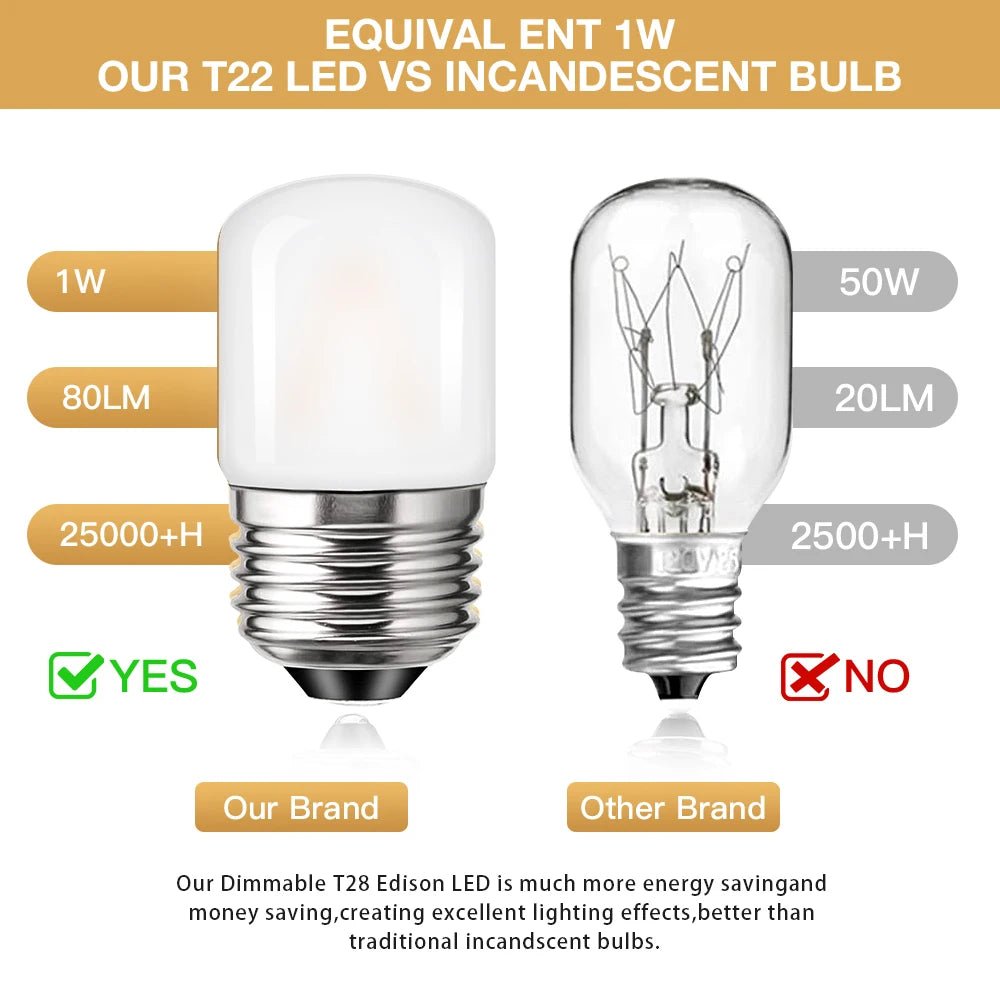 T28 Frosted Mini Tube LED Bulb 1W 2700K Dimmable E27, 6 10 or 15 Pack - Hans Lumiere