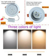 Ultra-Thin Recessed LED Downlight - Dimmable Ceiling Lamp for Supermarkets & Retail - Hans Lumiere