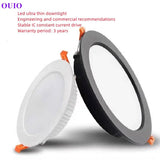Ultra-Thin Recessed LED Downlight - Dimmable Ceiling Lamp for Supermarkets & Retail - Hans Lumiere