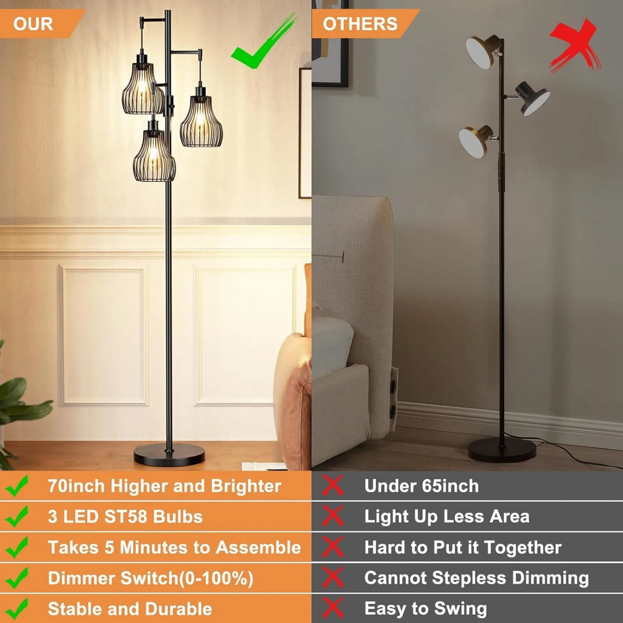 US Dimmable Standing Tree Floor Lamp - Hans Lumiere
