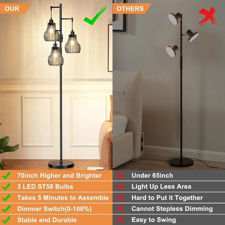 US Dimmable Standing Tree Floor Lamp - Hans Lumiere