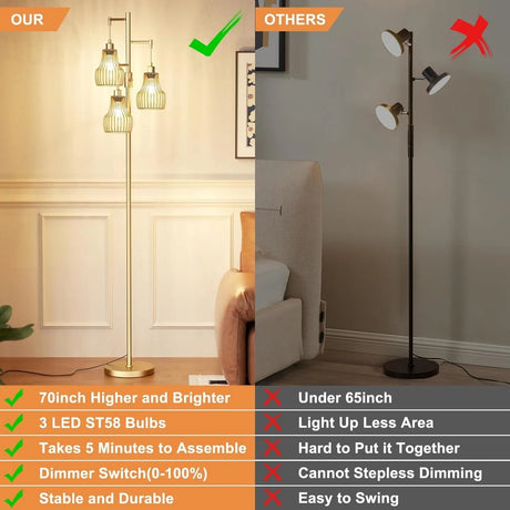 US Dimmable Standing Tree Floor Lamp - Hans Lumiere