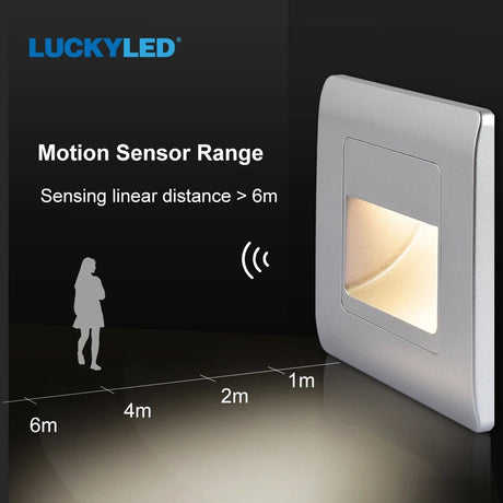 Wall Lamp Recessed Led Wall Light With Motion Sensor - Hans Lumiere