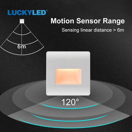 Wall Lamp Recessed Led Wall Light With Motion Sensor - Hans Lumiere