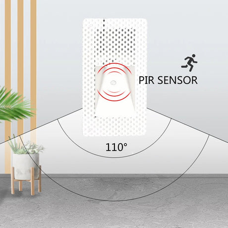 Wall Lamp Recessed Night Light With PIR Sensor - Hans Lumiere