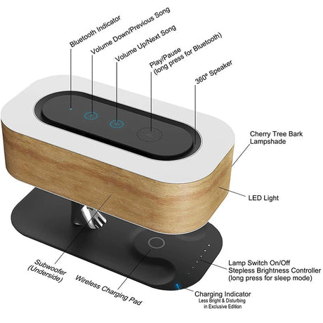 Wireless Phone Charger LED Table Lamp - Hans Lumiere