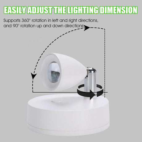 Wireless Rechargeable LED Uplight Spotlight for Plants & Art - Hans Lumiere
